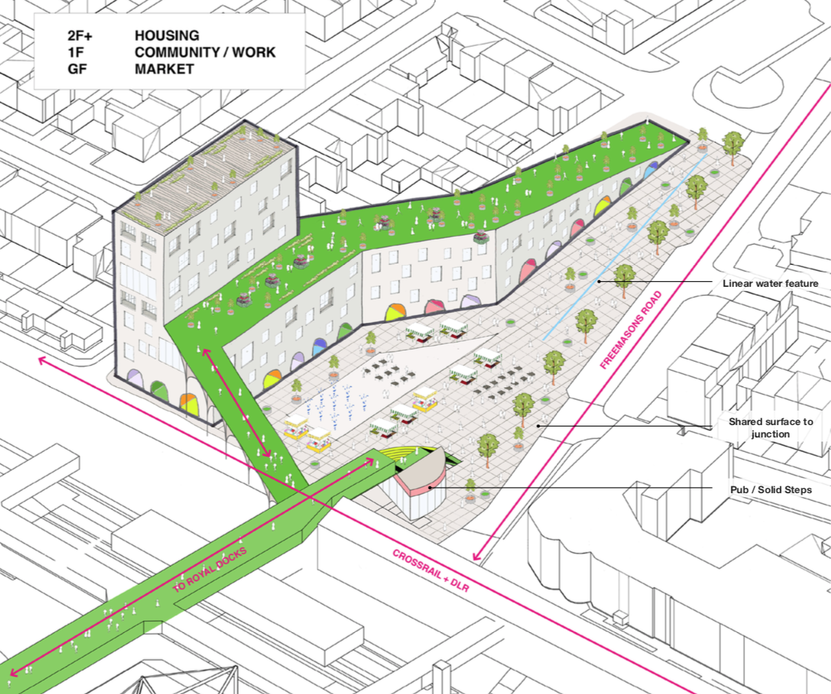 Diagram showing a street transformed into a ramp rising around a public square