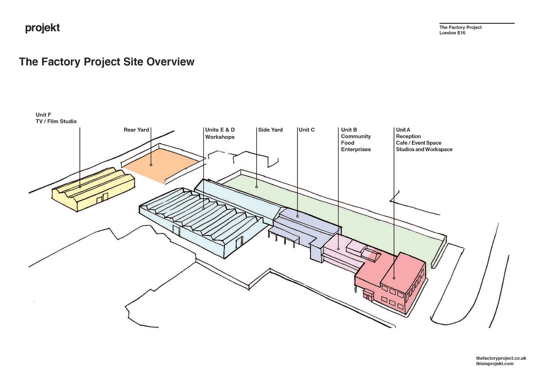 The Factory Project site overview map